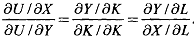 1051_Link between Factor and Goods Markets.png