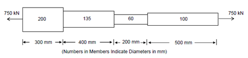 1057_Bars of Varying Cross Section.png