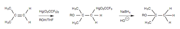 1057_Synthesis of an ether.png