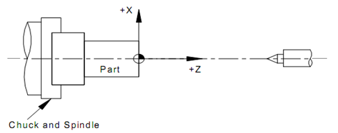 1061_Programming Methods 1.jpg