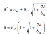 1064_Stresses Due to Bending Loads1.png