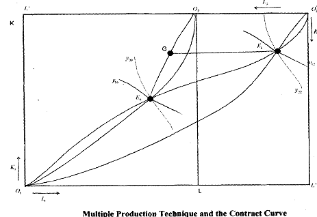 1075_Rybcznski  Theorem3.png