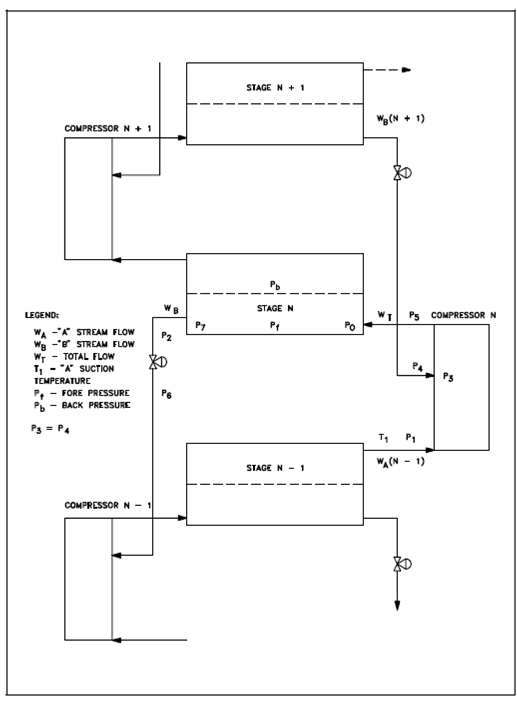 1076_Typical V-31 Stage.png