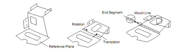 1078_Flat Pattern Development 4.png