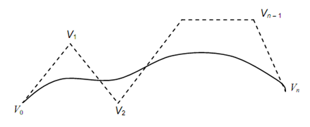 1079_Bezier Curve3.png