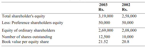 107_Earnings and dividends per equity share.png