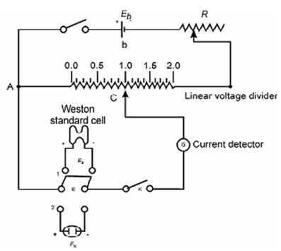 1083_Potential Measurement with Potentiometer.png