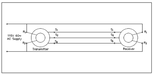 1084_Synchro Equipment1.png