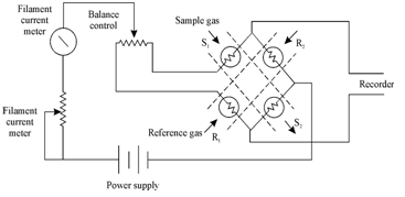 1088_Wheatstone bridge circuit.png