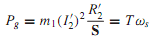 1094_What is Polyphase Induction Machine Performance.png