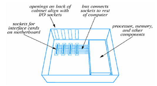 1095_NETWORK INTERFACE HARDWARE.png