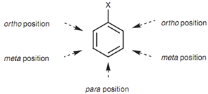 1098_Dichlorobenzene1.png