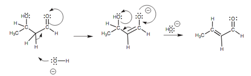 1098_Mechanism of dehydration1.png