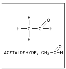 1101_Aldehydes.png