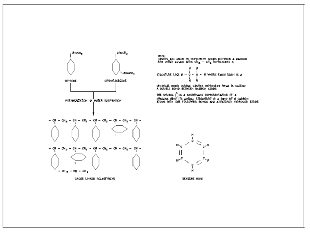 1101_Chemical processes.png