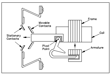 1104_Magnetic Controller1.png