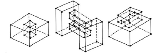 1105_Basic Elements and Polyhedra with Faces of Inner Loops3.png