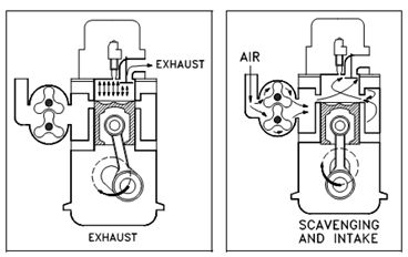 1105_Exhaust and Intake.png