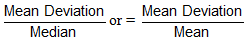 1105_Measures of dispersion5.png