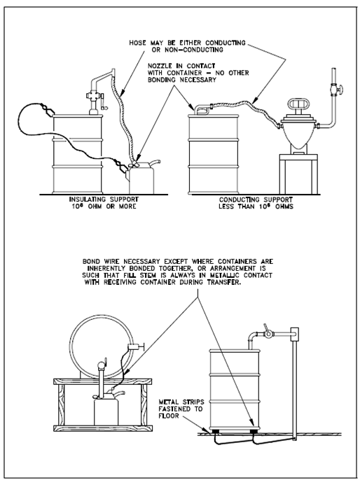 1106_Nonconductive materials.png