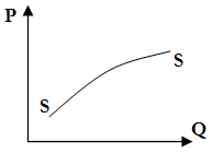 1106_supply curve.png