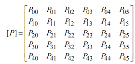 1108_Determine the equivalent bicubic formulation4.png