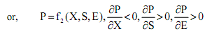 110_Williamson model of managerial discretion1.png