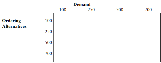 1111_Construct a decision tree1.png