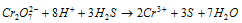 1130_chemical properties of potassium Dichromate20.png