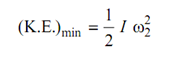 1132_Mass Moment of Inertia of Flywheel for an IC Engine1.png