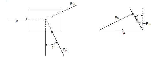 1134_Force Analysis with Friction.png