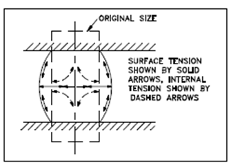 1134_Malleable.png