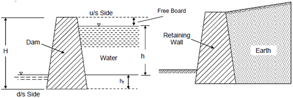 1136_Retaining Walls.png