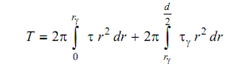 1143_Torque acting on the shaft1.png