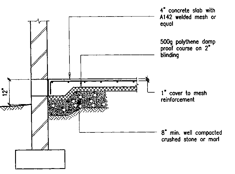 1145_Cement Concrete Flooring.png