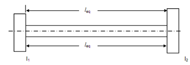 1149_Modeling of a Geared System into a System of Rotors1.png