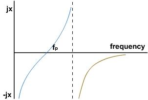 1149_ac equivalent circuit3.png