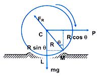 1153_rolling-friction.jpg