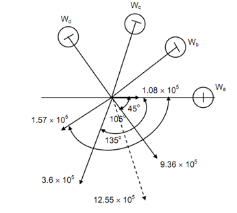 1155_Determine the balancing masses and orientation of their radii4.png