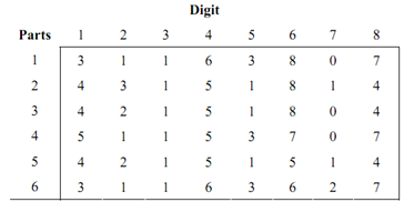 1156_Example of Part Family Formation 1.png