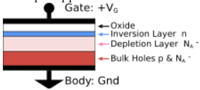 1156_MOSFET operation1.png