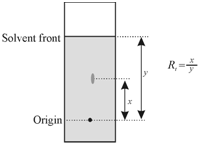 1157_Procedure for calculation.png