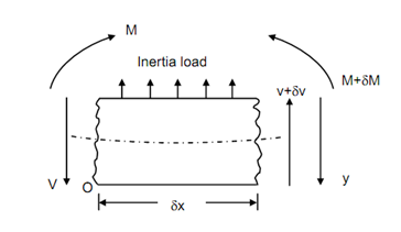 1162_Exact Method.png