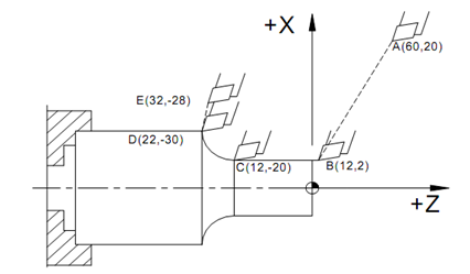 1171_G02 and G03 Circular Interpolation.png