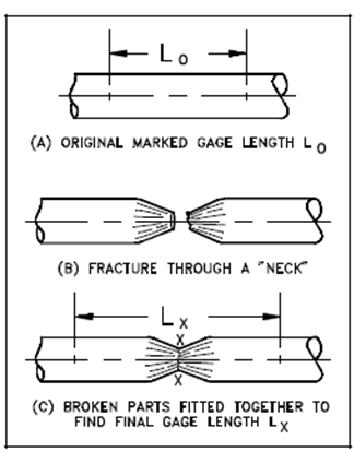 1174_Ductility.png