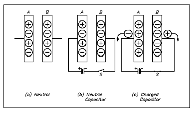 1177_Discharging a Capacitor.png