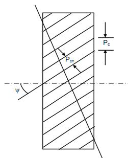 1177_Helix Angle and Circular Pitch.png