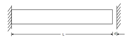 1179_Indeterminate Bars.png