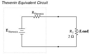 1181_Thevenins Equivalent Circuit.jpg