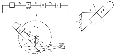 1183_Second Inversion1.png